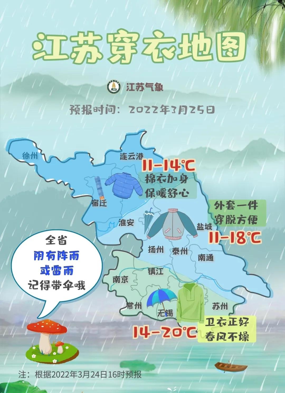 江苏大风预警下的温馨日常